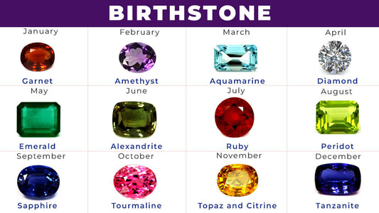 How to Choose a Birthstone Gift for Each Month: A Complete Guide