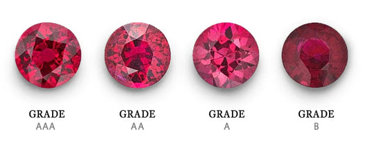 Understanding Ruby Quality in Fine Jewelry: A Comprehensive Guide